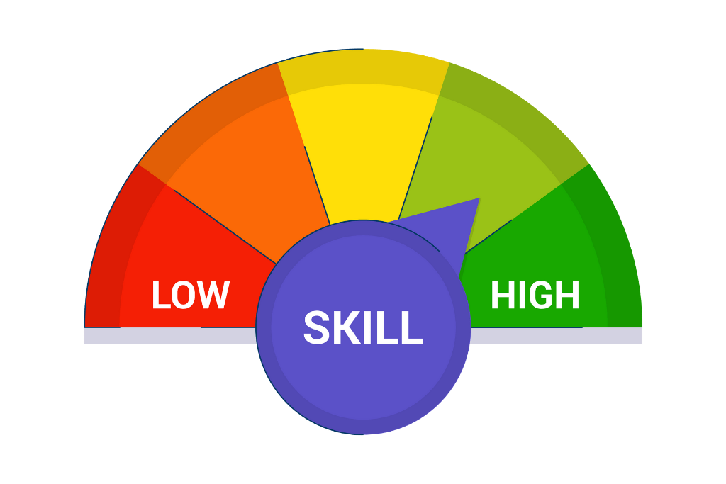 skills-needed-in-entrepreneurship-entrepreneurship-skills-blog